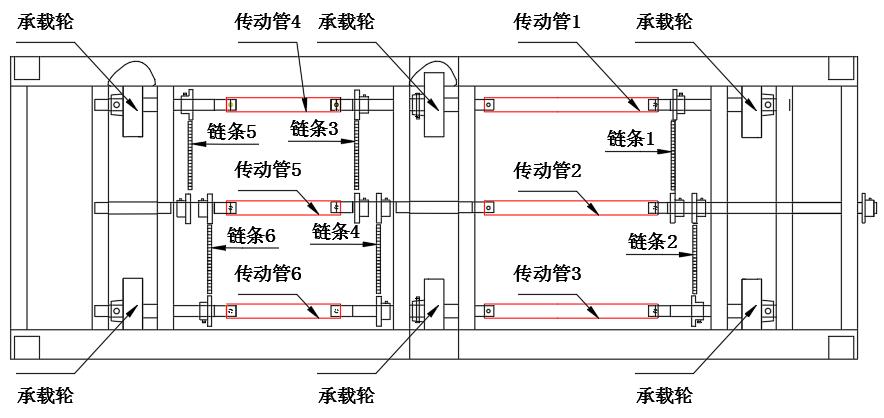 六驅底盤(pán)示意圖