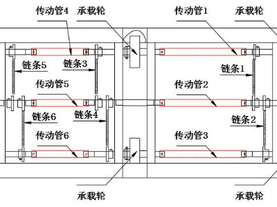 密集架傳動(dòng)機構要求有哪些
