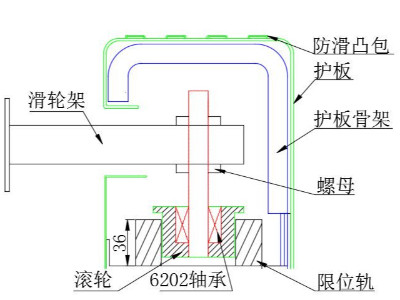 無(wú)軌密集架側面導正系統介紹