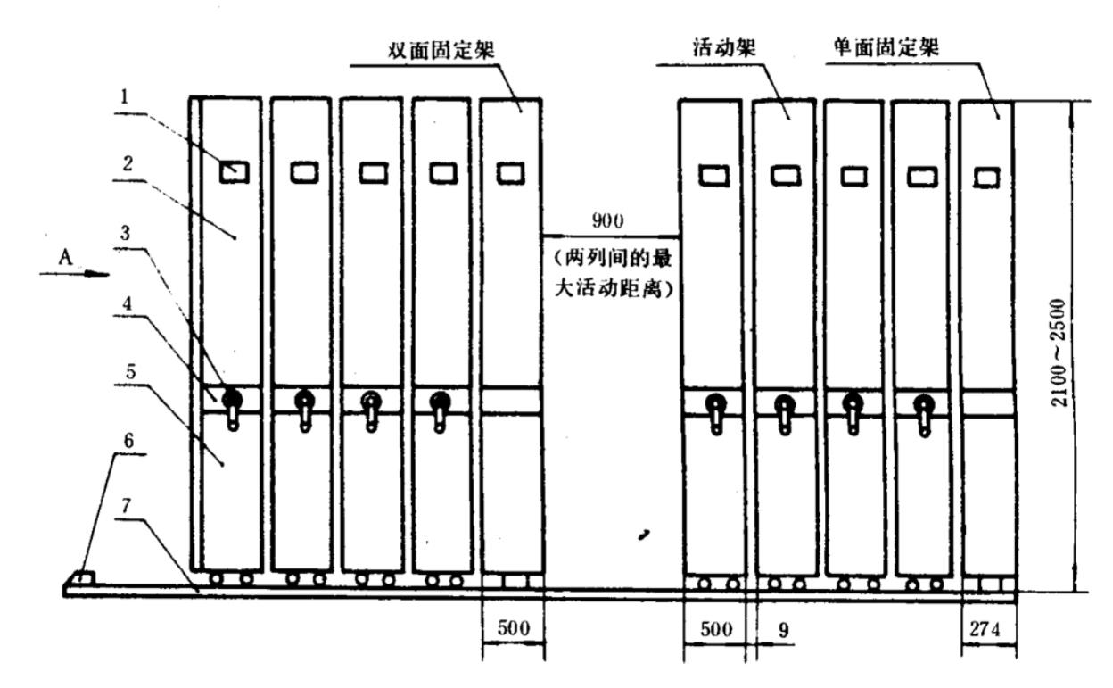 手動(dòng)密集架結構形式